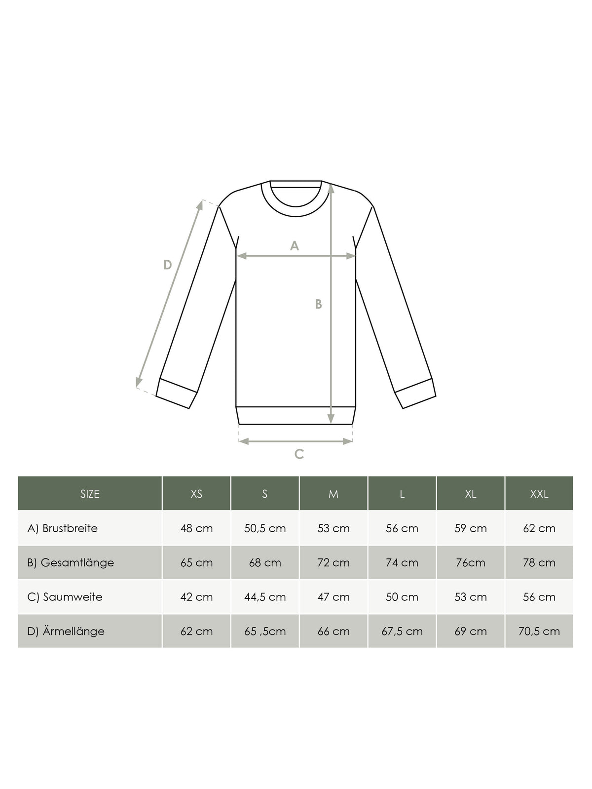 Produkt Größentabelle Herren Sweater von FUXBAU