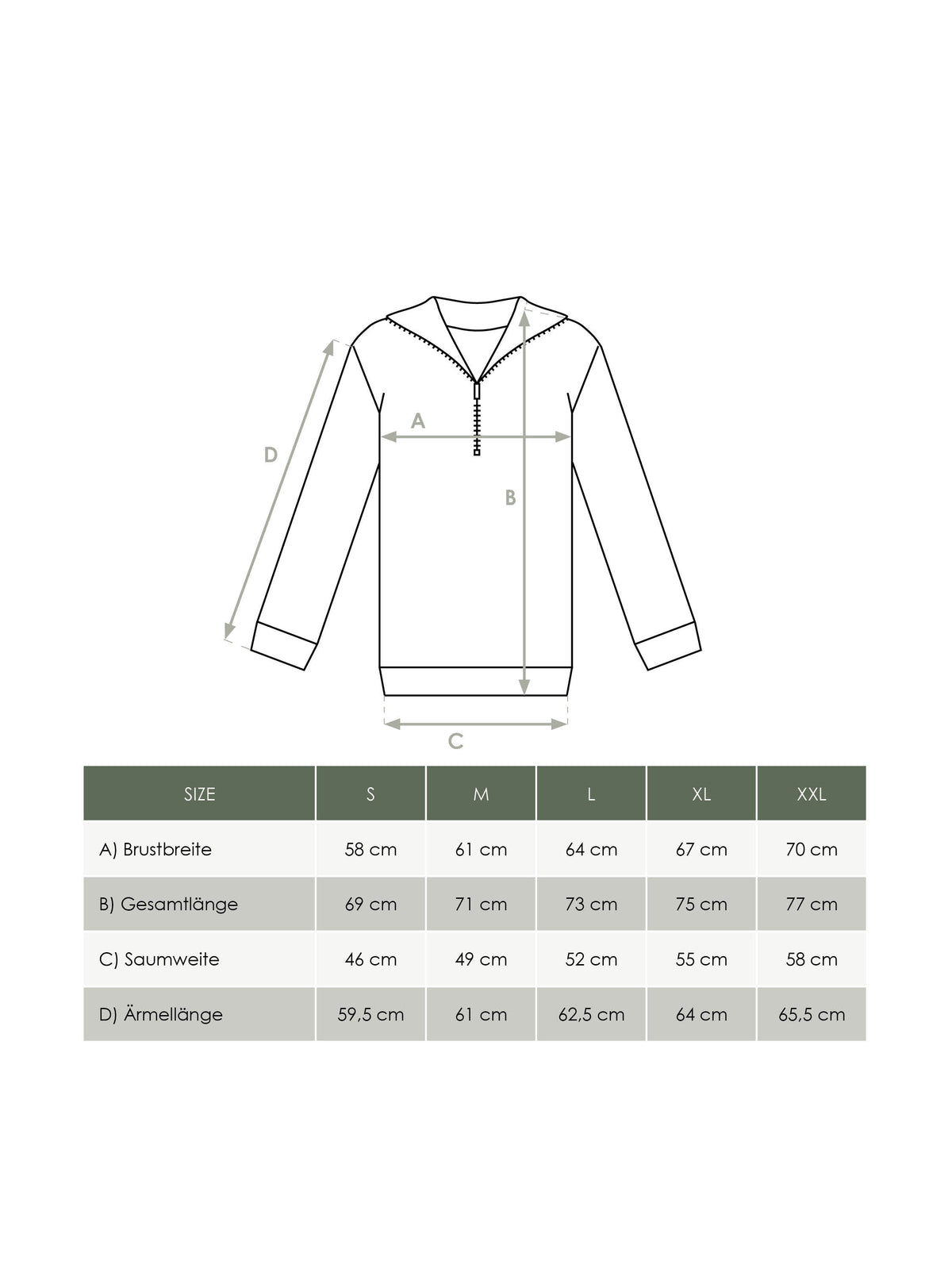 Produkt Größentabelle Herren Half Zip Sweater von FUXBAU