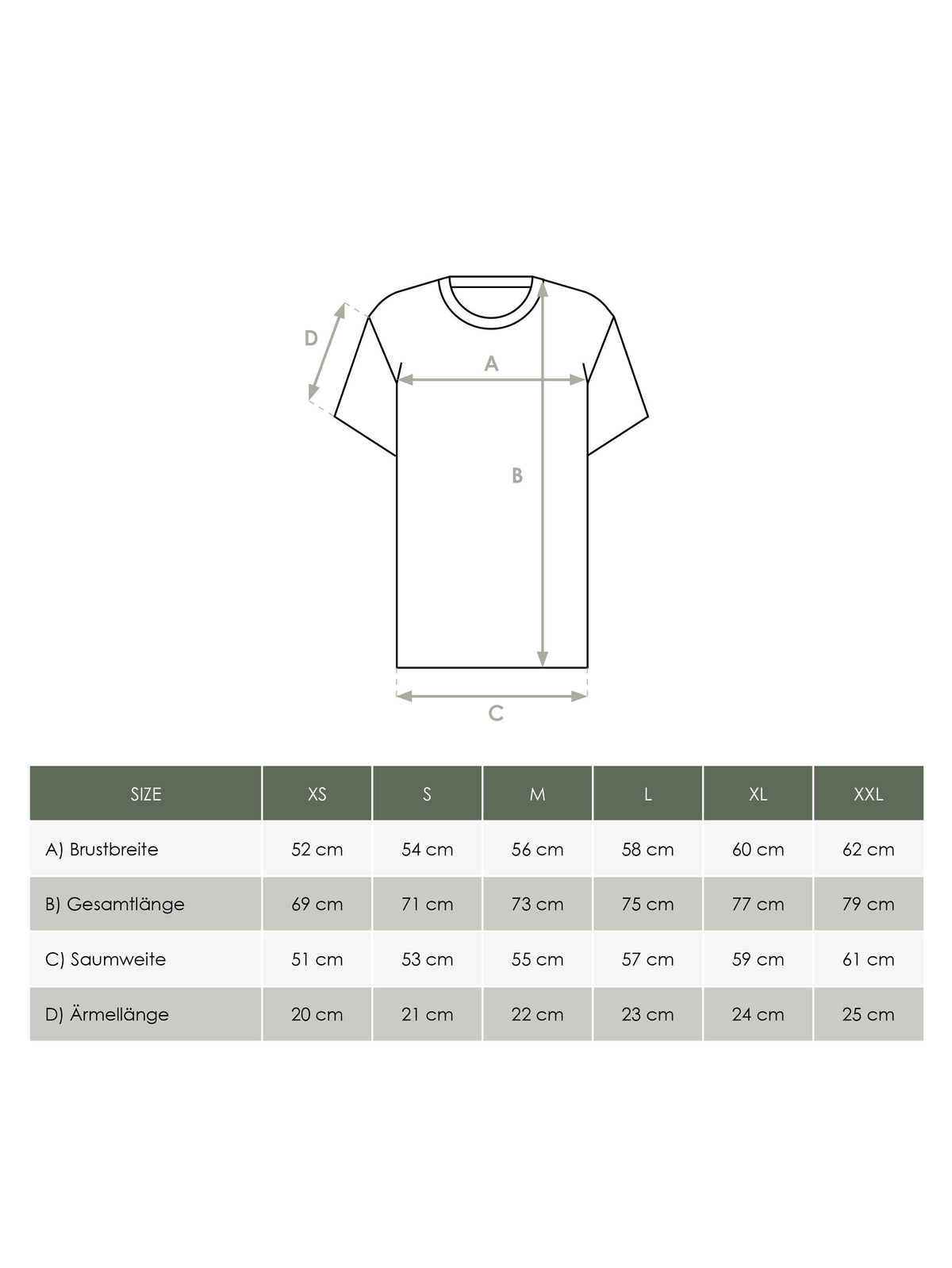 Produkt Größentabelle Herren Standard T-Shirt von FUXBAU