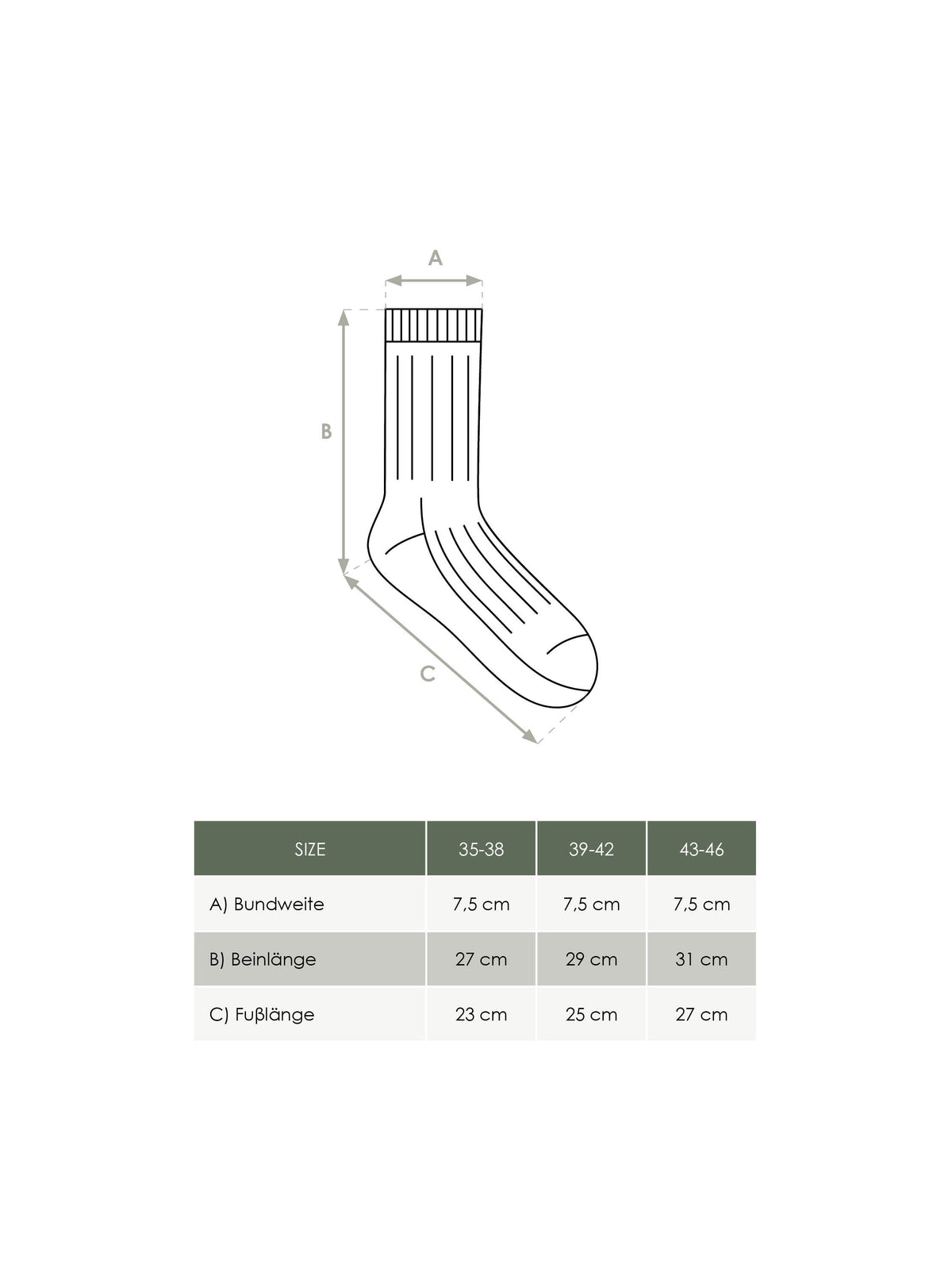 FUXBAU Produkt MaĂtabelle Unisex Wollsocken aus Merinowolle und fair in Deutschland hergestellt