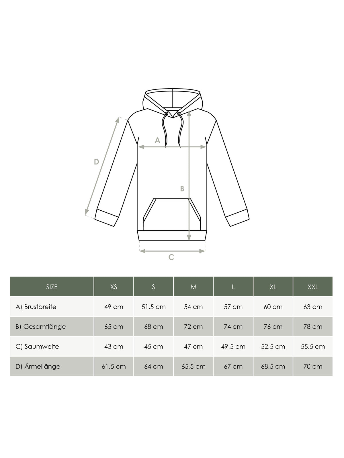 Produkt Größentabelle Unisex Hoodie von FUXBAU