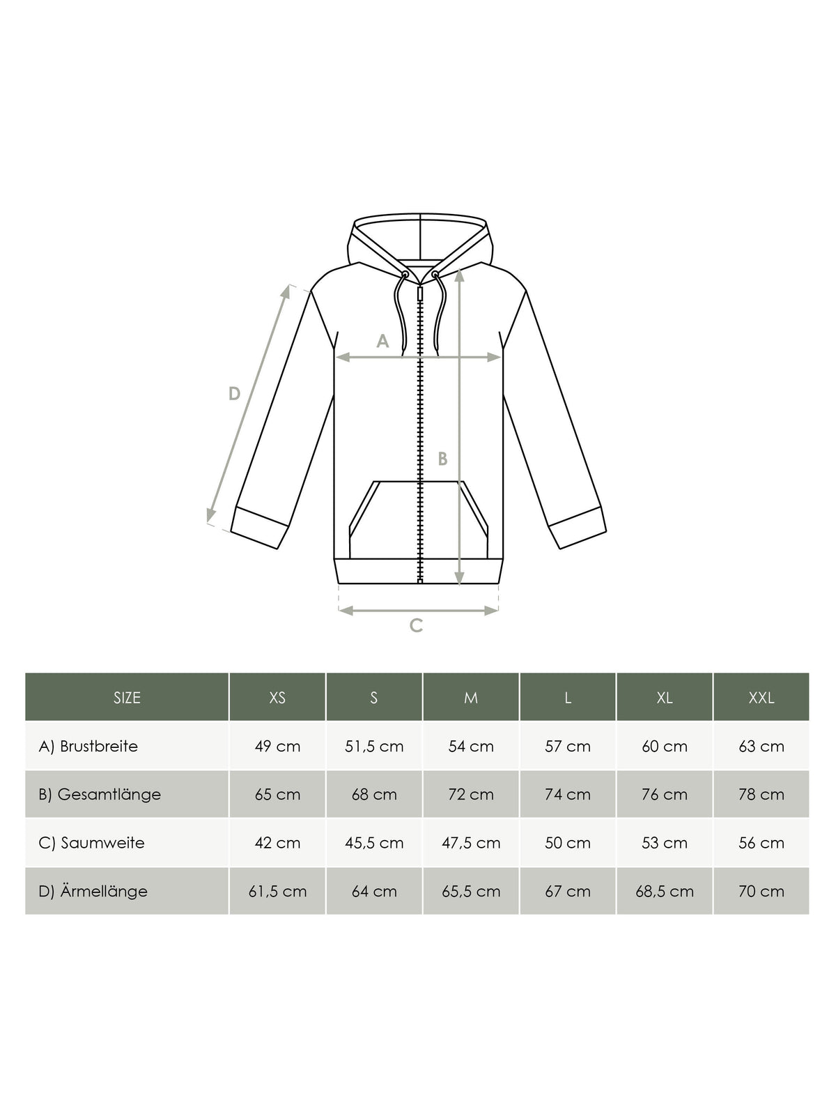 Produkt Größentabelle Unisex Sweatjacke von FUXBAU
