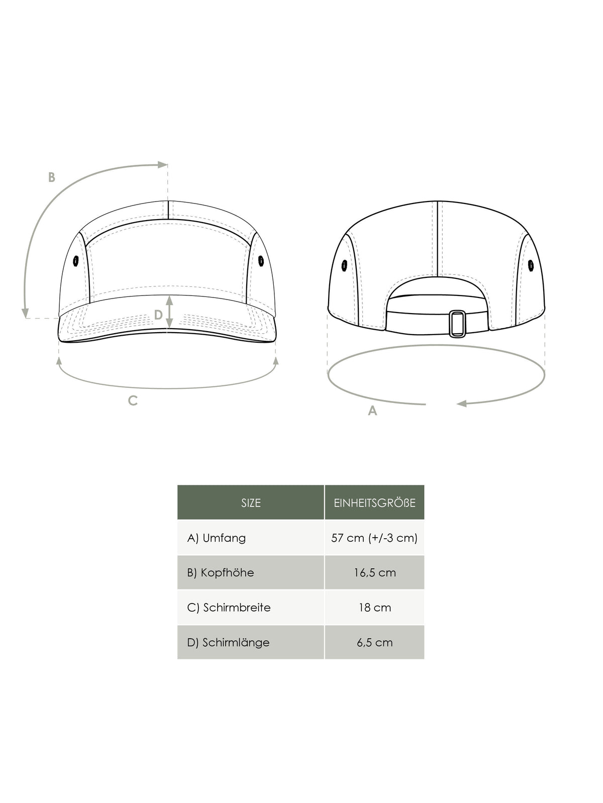 Maßtabelle FUXBAU Unisex Produkt 5Panel Cap aus 100% Biobaumwolle und fair in Polen hergestellt.
