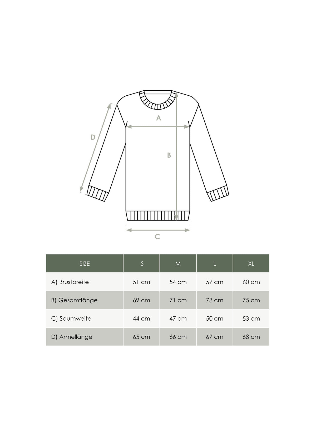 Produkt Größentabelle Herren Merino Strickpullover von FUXBAU
